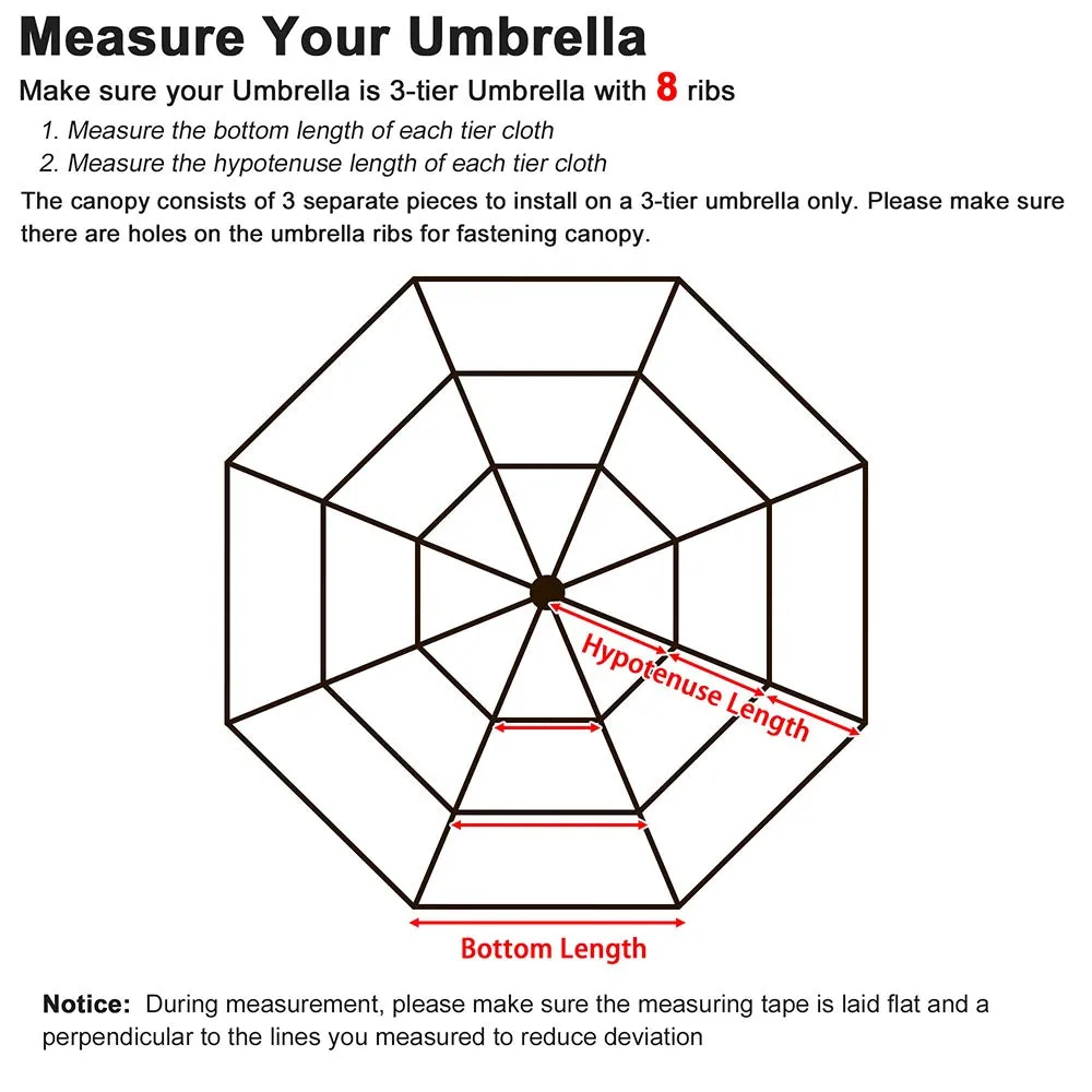 Patio Umbrella Canopy 10ft 8-Rib 3-Tiered